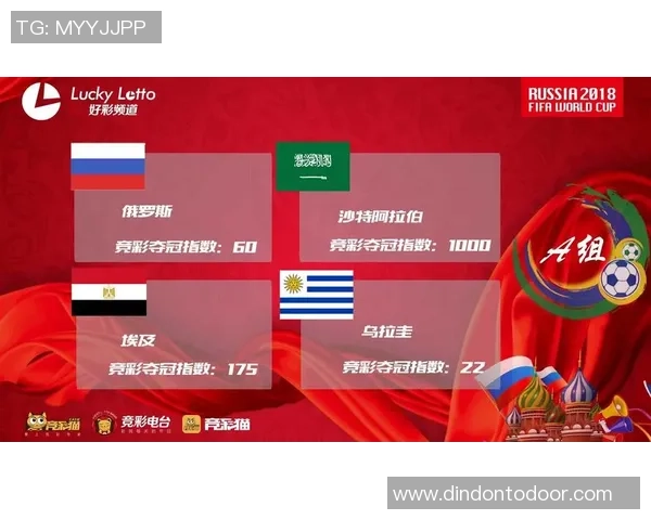 乌拉圭与泰国足球友谊赛精彩直播时间及观看方式详解