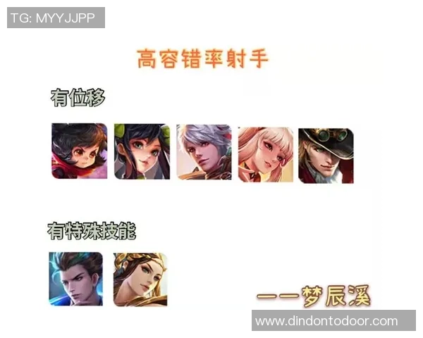 从零起步掌握王者荣耀团队配合技巧与实战策略全解析